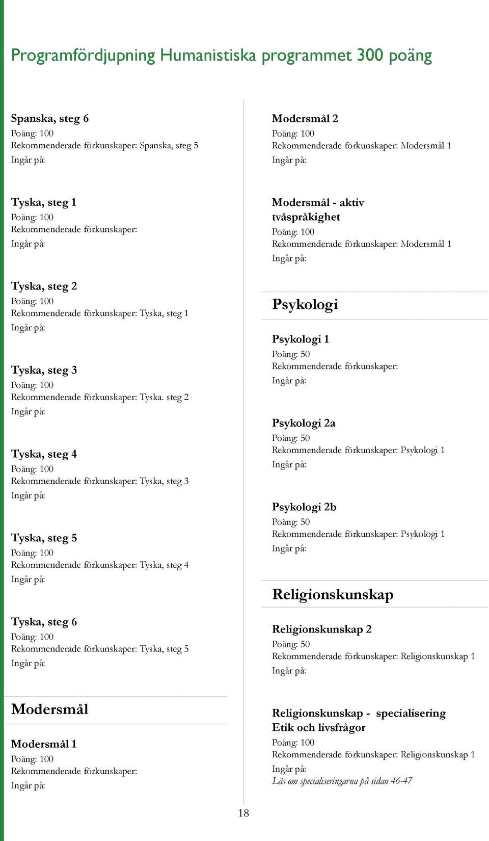 Modersmål 1 Psykologi Psykologi 1 Psykologi 2a Psykologi 1 Psykologi 2b Psykologi 1 Religionskunskap Religionskunskap 2