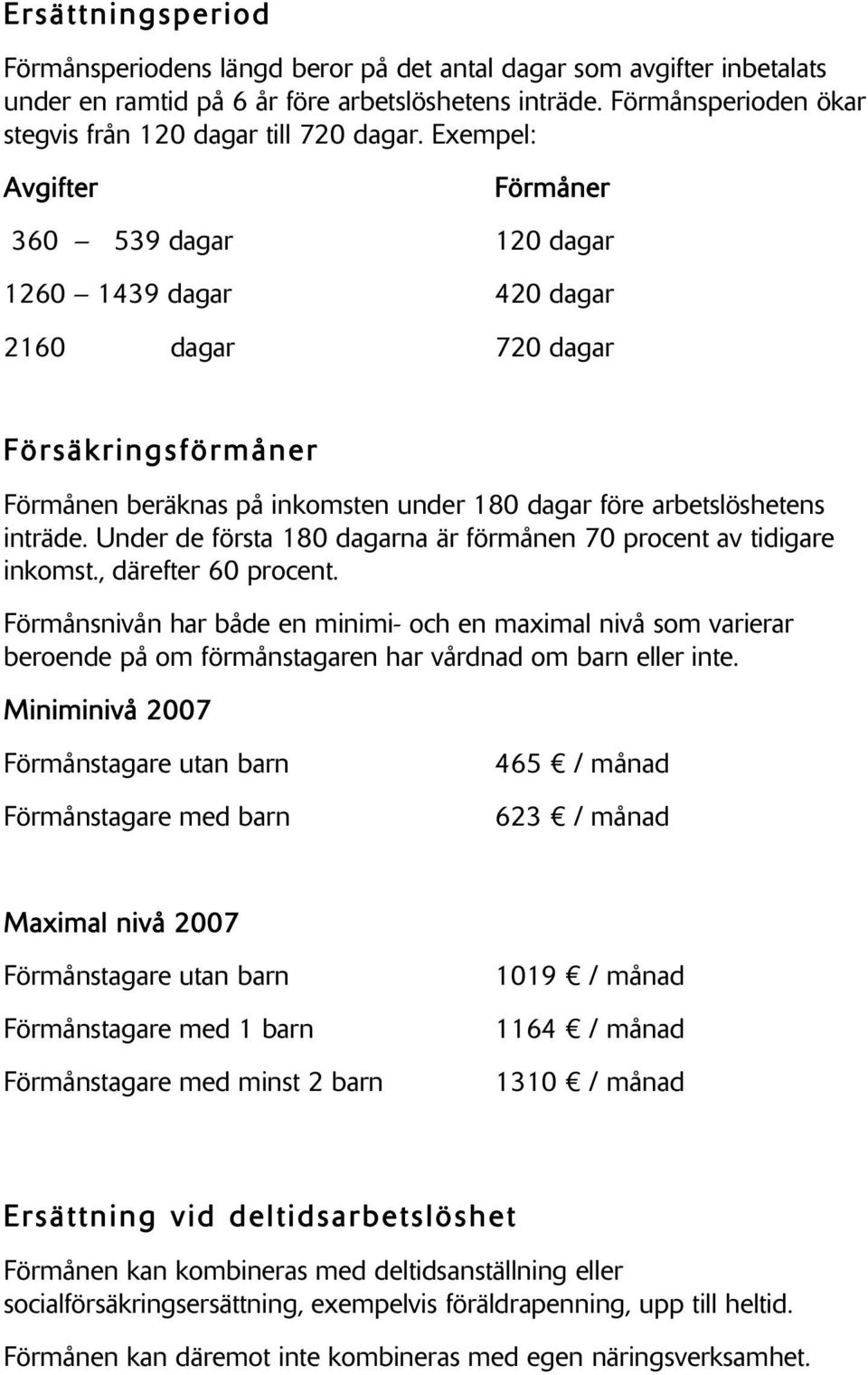 Exempel: Avgifter Förmåner 360 539 dagar 120 dagar 1260 1439 dagar 420 dagar 2160 dagar 720 dagar Försäkringsförmåner Förmånen beräknas på inkomsten under 180 dagar före arbetslöshetens inträde.