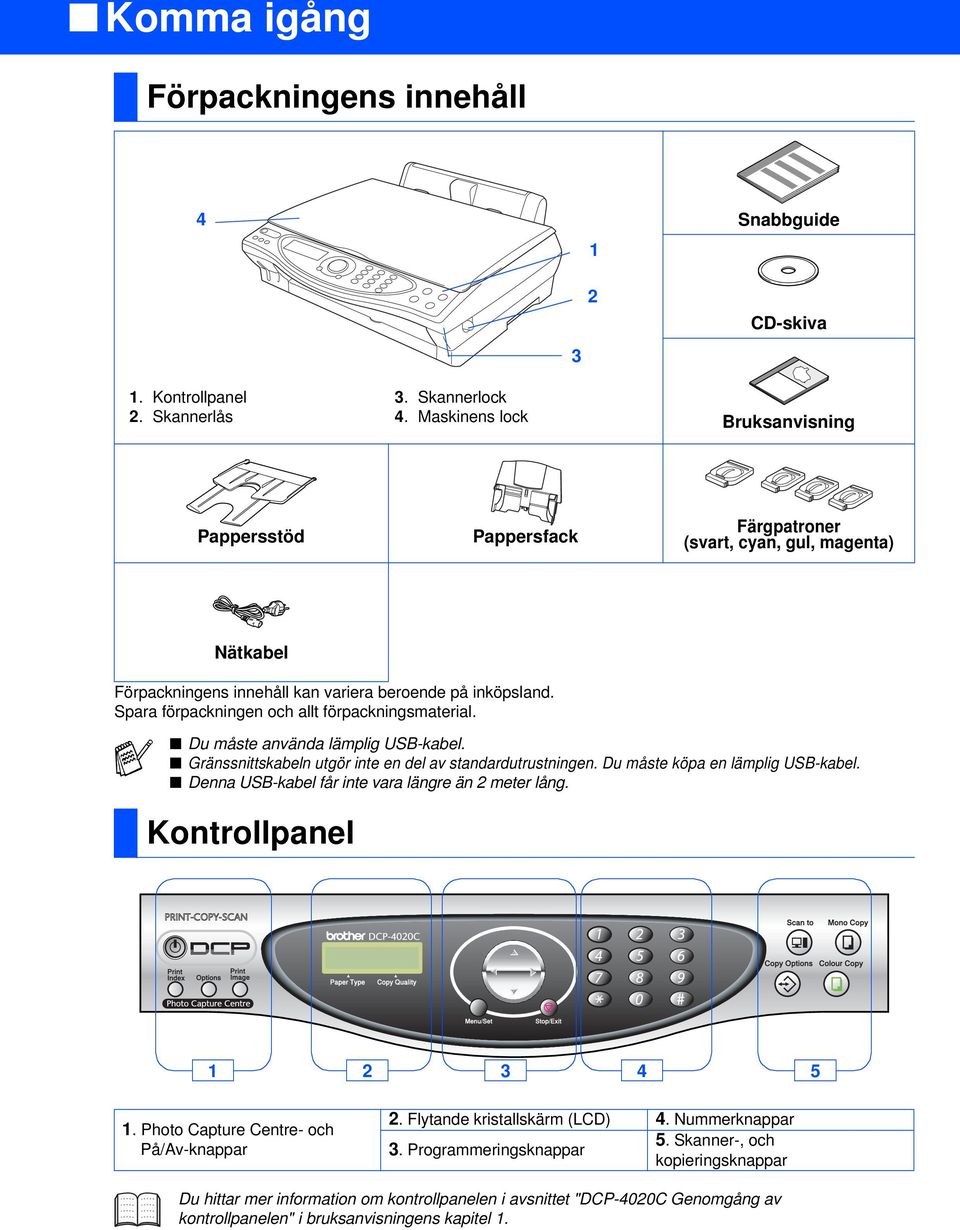 Spara förpackningen och allt förpackningsmaterial. Du måste använda lämplig USB-kabel. Gränssnittskabeln utgör inte en del av standardutrustningen. Du måste köpa en lämplig USB-kabel.