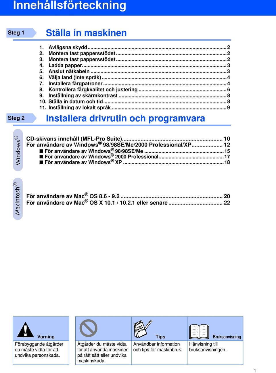 Inställning av lokalt språk...9 CD-skivans innehåll (MFL-Pro Suite)... 10 För användare av Windows 98/98SE/Me/2000 Professional/XP... 12 För användare av Windows 98/98SE/Me.
