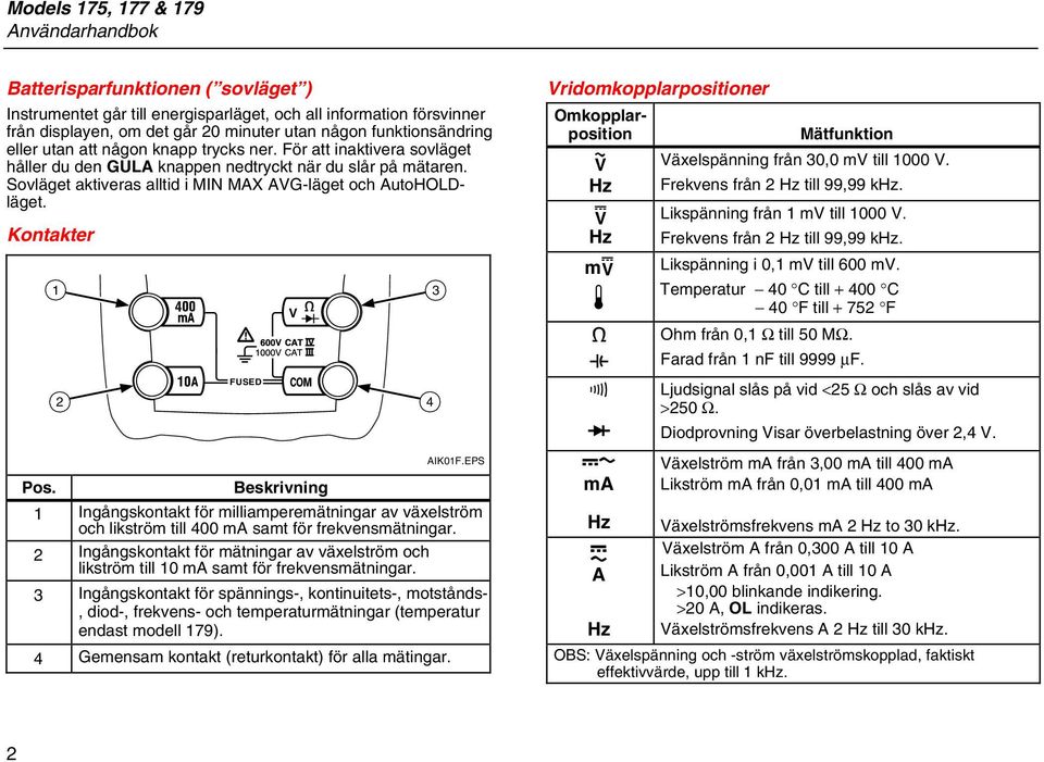 Sovläget aktiveras alltid i MIN MAX AVG-läget och AutoHOLDläget. Kontakter 1 2 FUSED V 4 3 AIK01F.EPS Pos.