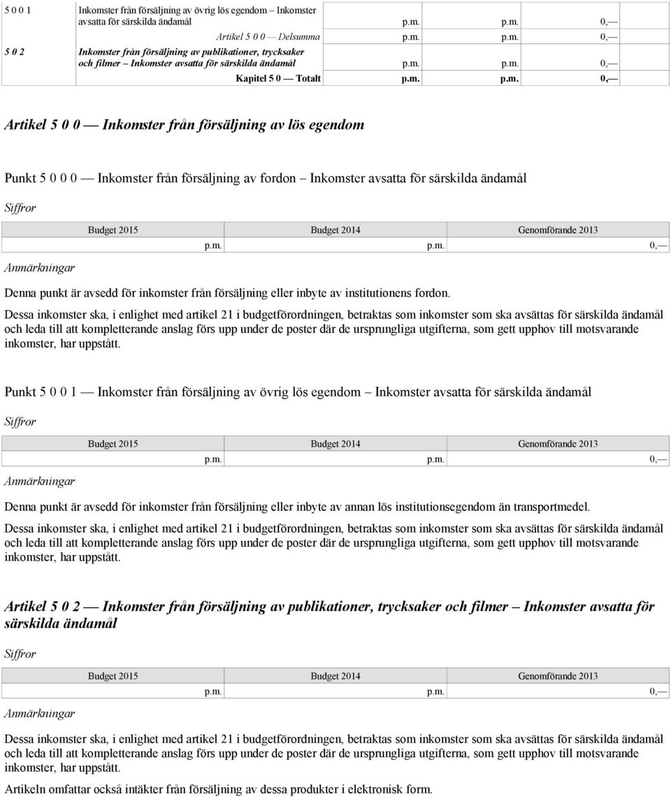 Denna punkt är avsedd för inkomster från försäljning eller inbyte av institutionens fordon.