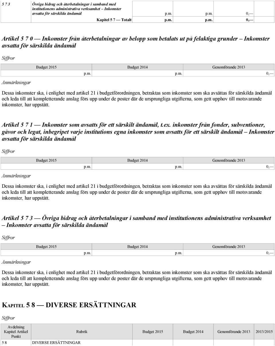 för särskilda ändamål och leda till att kompletterande anslag förs upp under de poster där de ursprungliga utgifterna, som gett upphov till motsvarande inkomster, har uppstått.