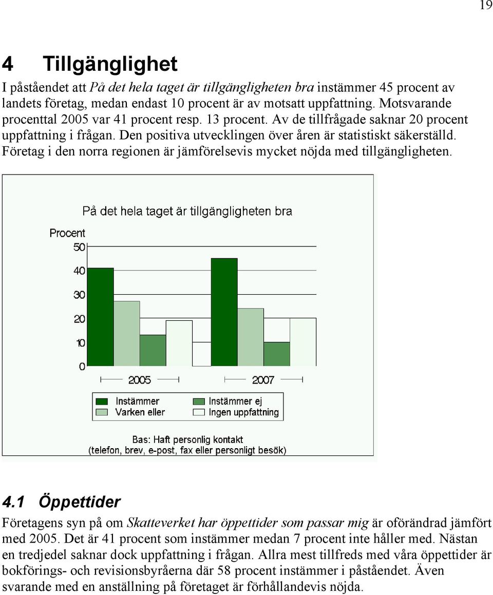 Fört orr ro är äörsvs yt ö tät. 4.1 Öppttr Förts sy på o Sttvrt r öppttr so pssr är oörär äört 2005.
