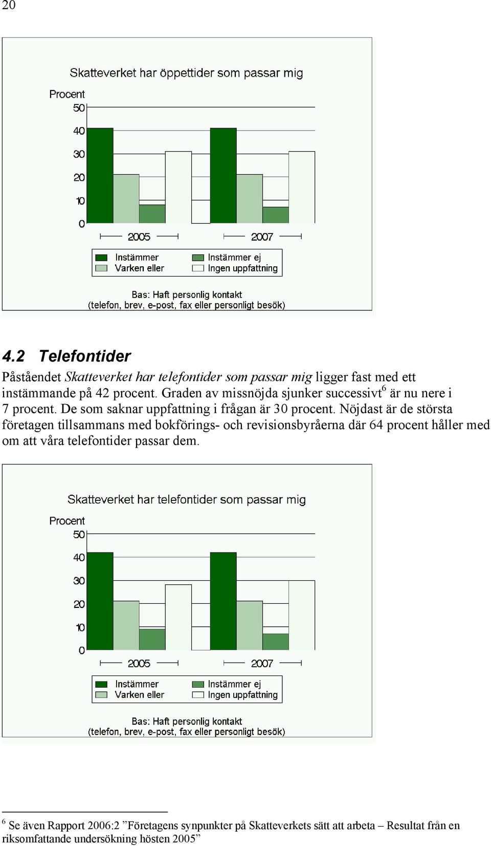 Nöst är störst ört tss oörs- o rvsosyrår är 64 prot år o tt vår totr
