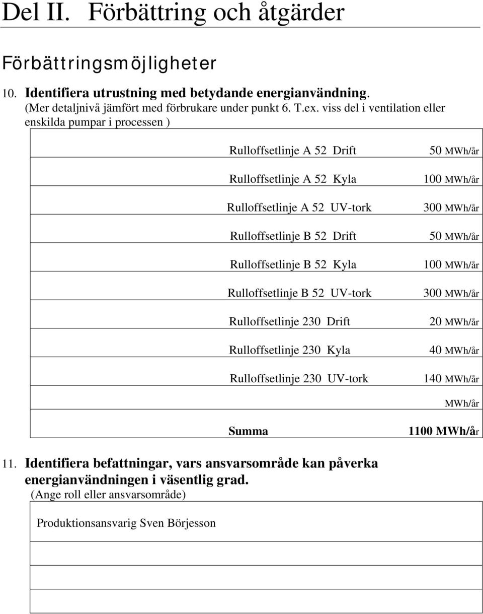 Drift Rulloffsetlinje B 52 Kyla Rulloffsetlinje B 52 UV-tork Rulloffsetlinje 230 Drift Rulloffsetlinje 230 Kyla Rulloffsetlinje 230 UV-tork 50 100 300 50 100 300 20 40