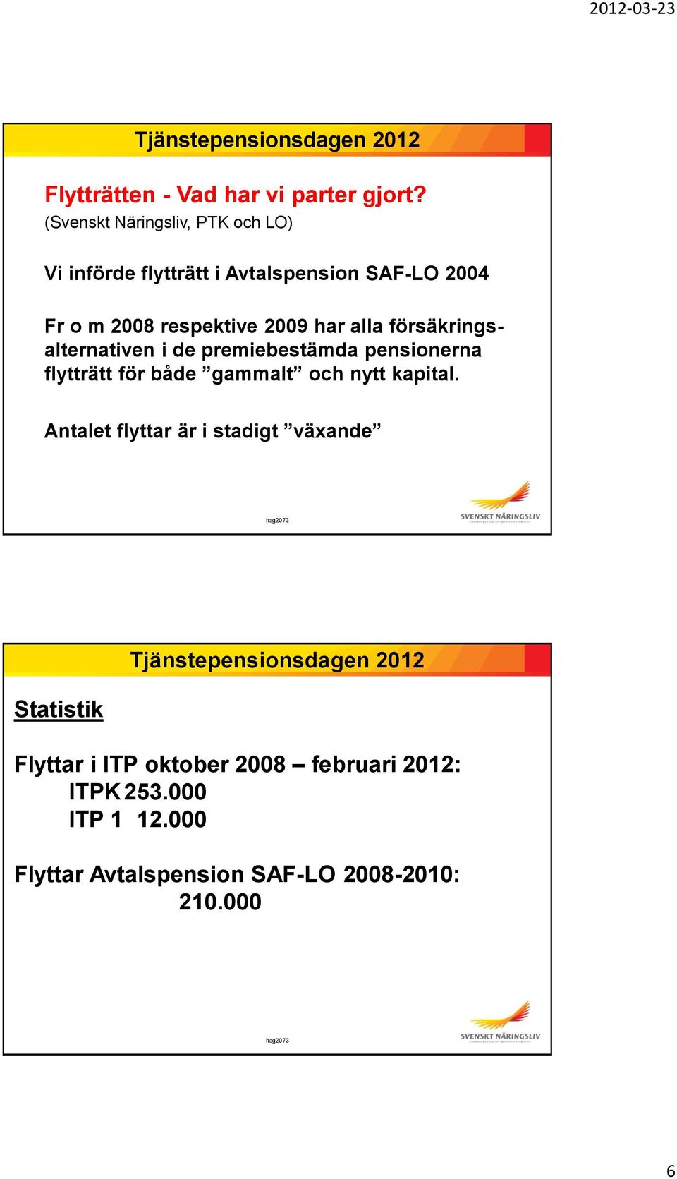 2009 har alla försäkringsalternativen i de premiebestämda pensionerna flytträtt för både gammalt och nytt