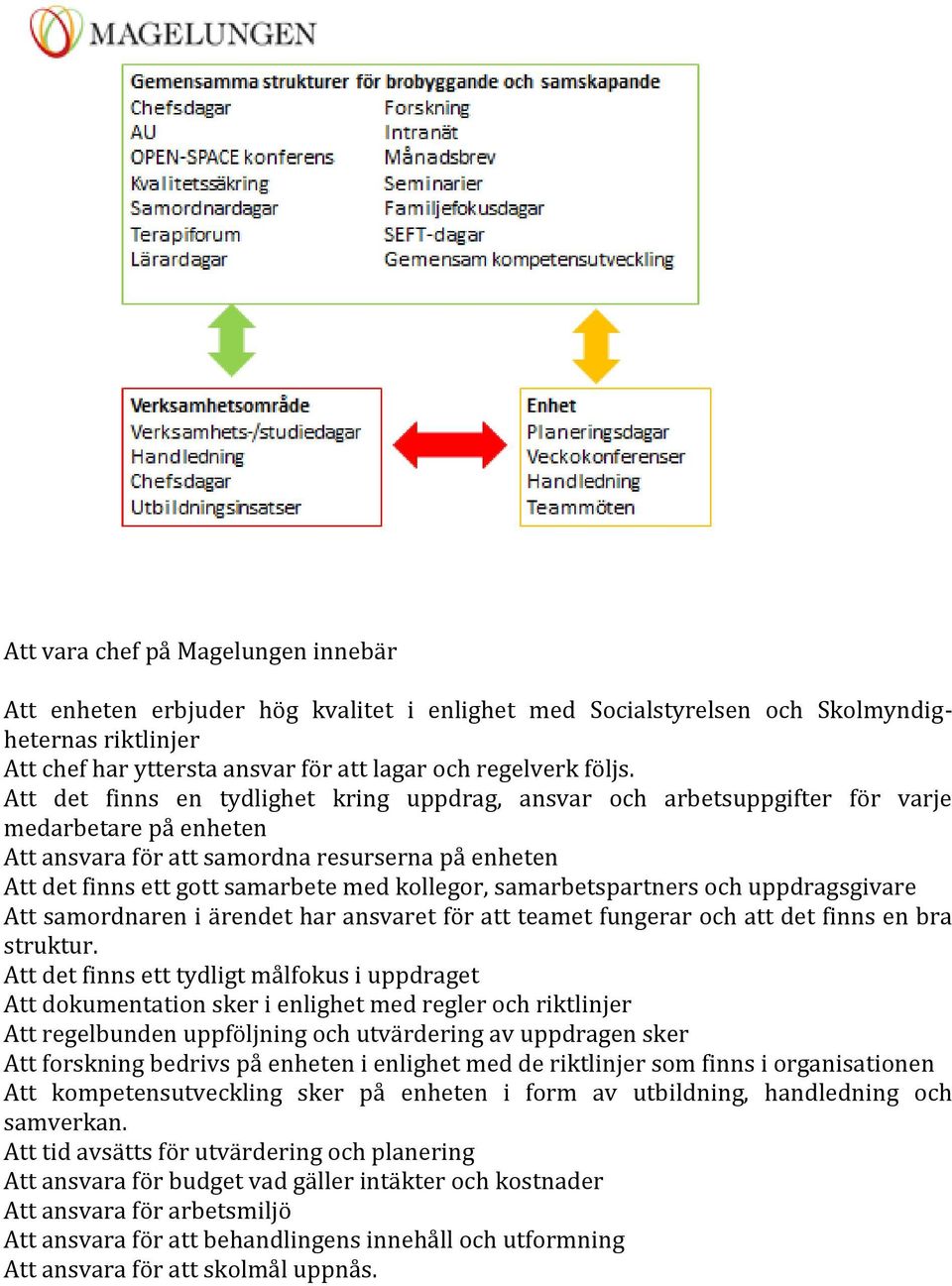 samarbetspartners och uppdragsgivare Att samordnaren i ärendet har ansvaret för att teamet fungerar och att det finns en bra struktur.