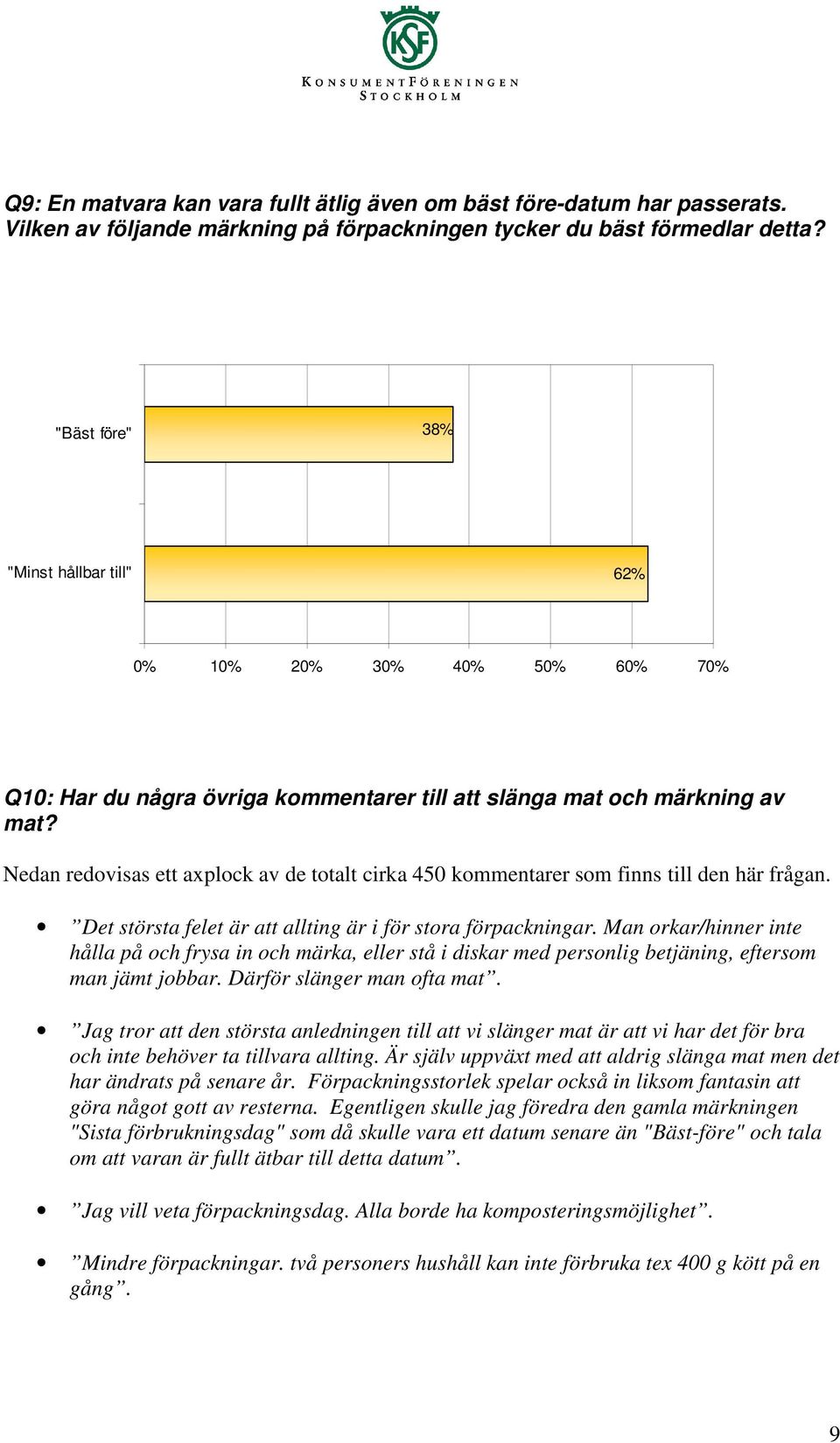 Nedan redovisas ett axplock av de totalt cirka 450 kommentarer som finns till den här frågan. Det största felet är att allting är i för stora förpackningar.