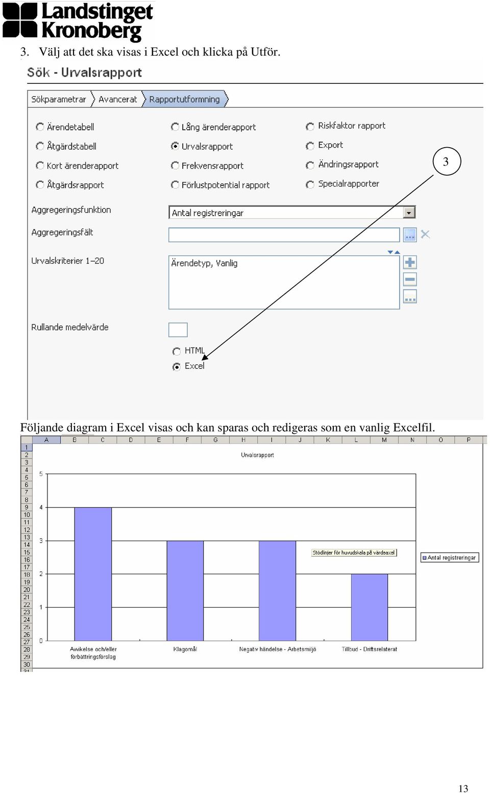 3 Följande diagram i Excel visas