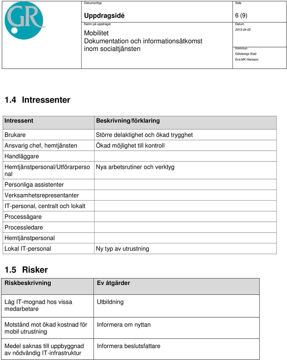 IT-personal, centralt och lokalt Processägare Processledare Hemtjänstpersonal Lokal IT-personal Beskrivning/förklaring Större delaktighet och ökad trygghet Ökad