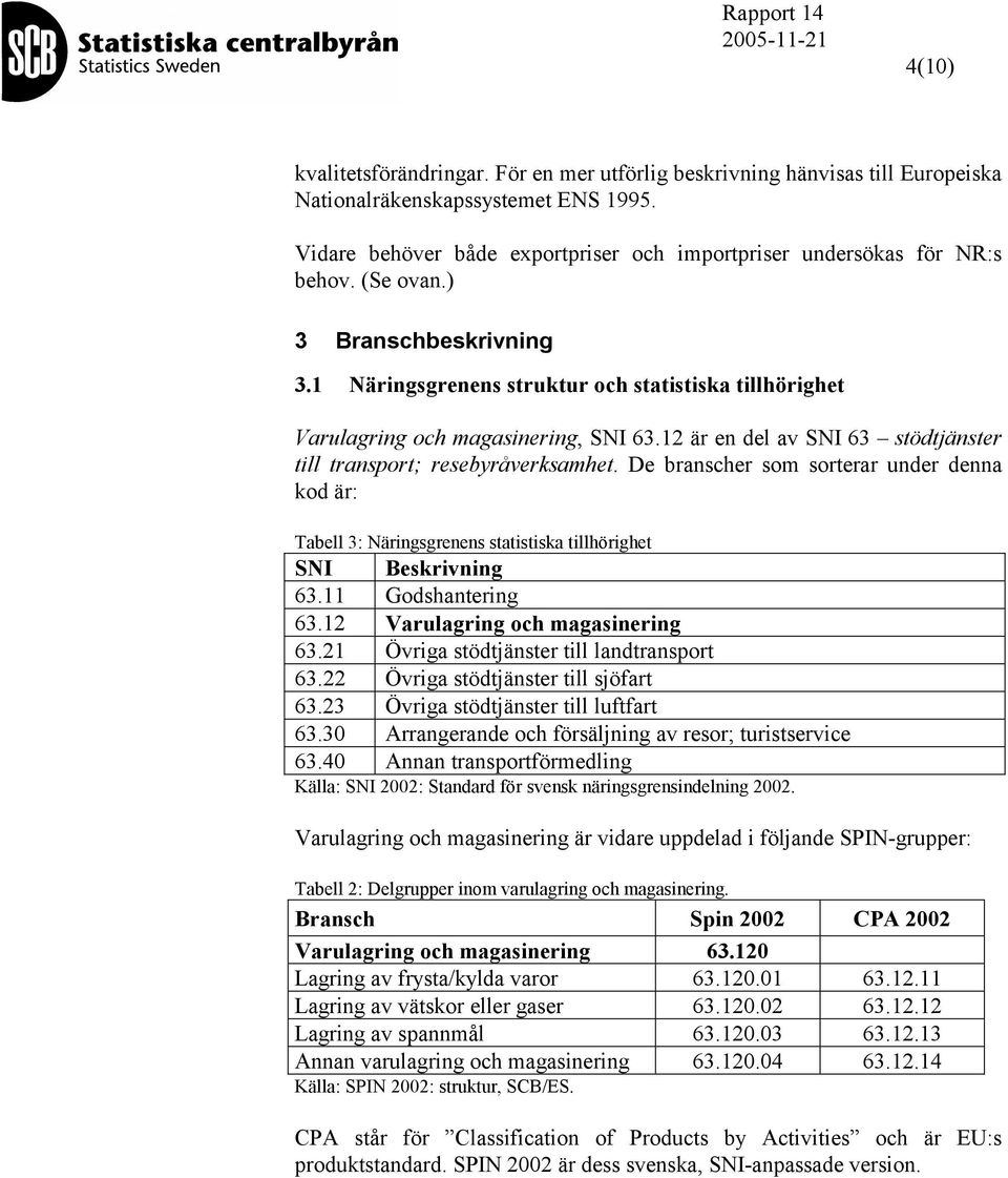 De branscher som sorerar under denna kod är: Tabell 3: Näringsgrenens saisiska illhörighe SNI Beskrivning 63.11 Godshanering 63.12 Varulagring och magasinering 63.