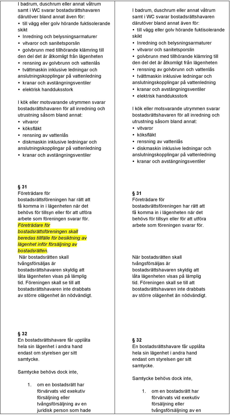 kök eller motsvarande utrymmen svarar bostadsrättshavaren för all inredning och utrustning såsom bland annat: vitvaror köksfläkt rensning av vattenlås diskmaskin inklusive ledningar och   kök eller