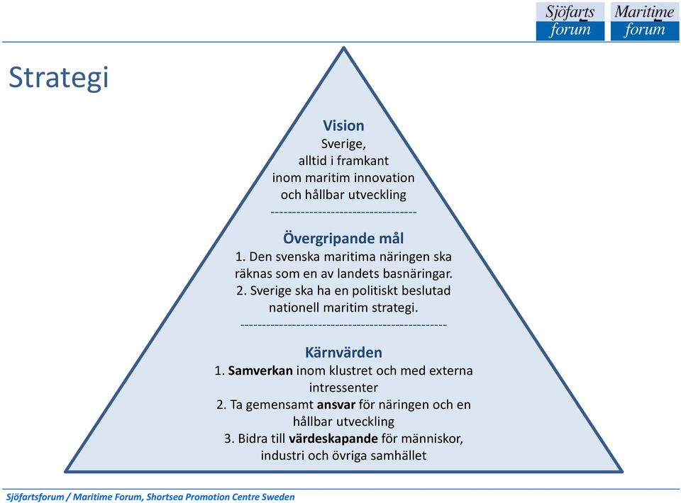 Sverige ska ha en politiskt beslutad nationell maritim strategi. ------------------------------------------------ Kärnvärden 1.