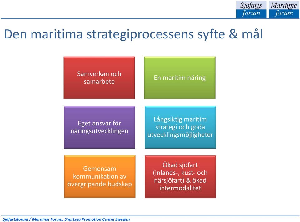 strategi och goda utvecklingsmöjligheter Gemensam kommunikation av