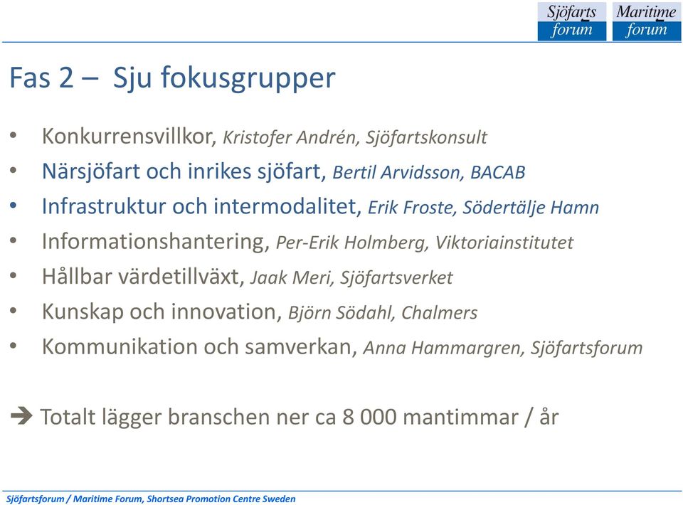 Holmberg, Viktoriainstitutet Hållbar värdetillväxt, Jaak Meri, Sjöfartsverket Kunskap och innovation, Björn Södahl,