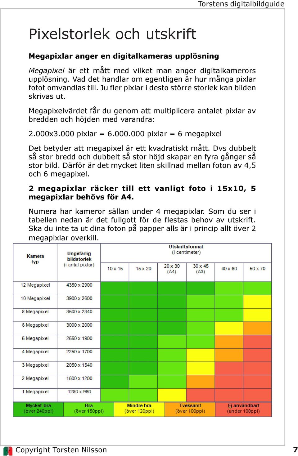 Megapixelvärdet får du genom att multiplicera antalet pixlar av bredden och höjden med varandra: 2.000x3.000 pixlar = 6.000.000 pixlar = 6 megapixel Det betyder att megapixel är ett kvadratiskt mått.