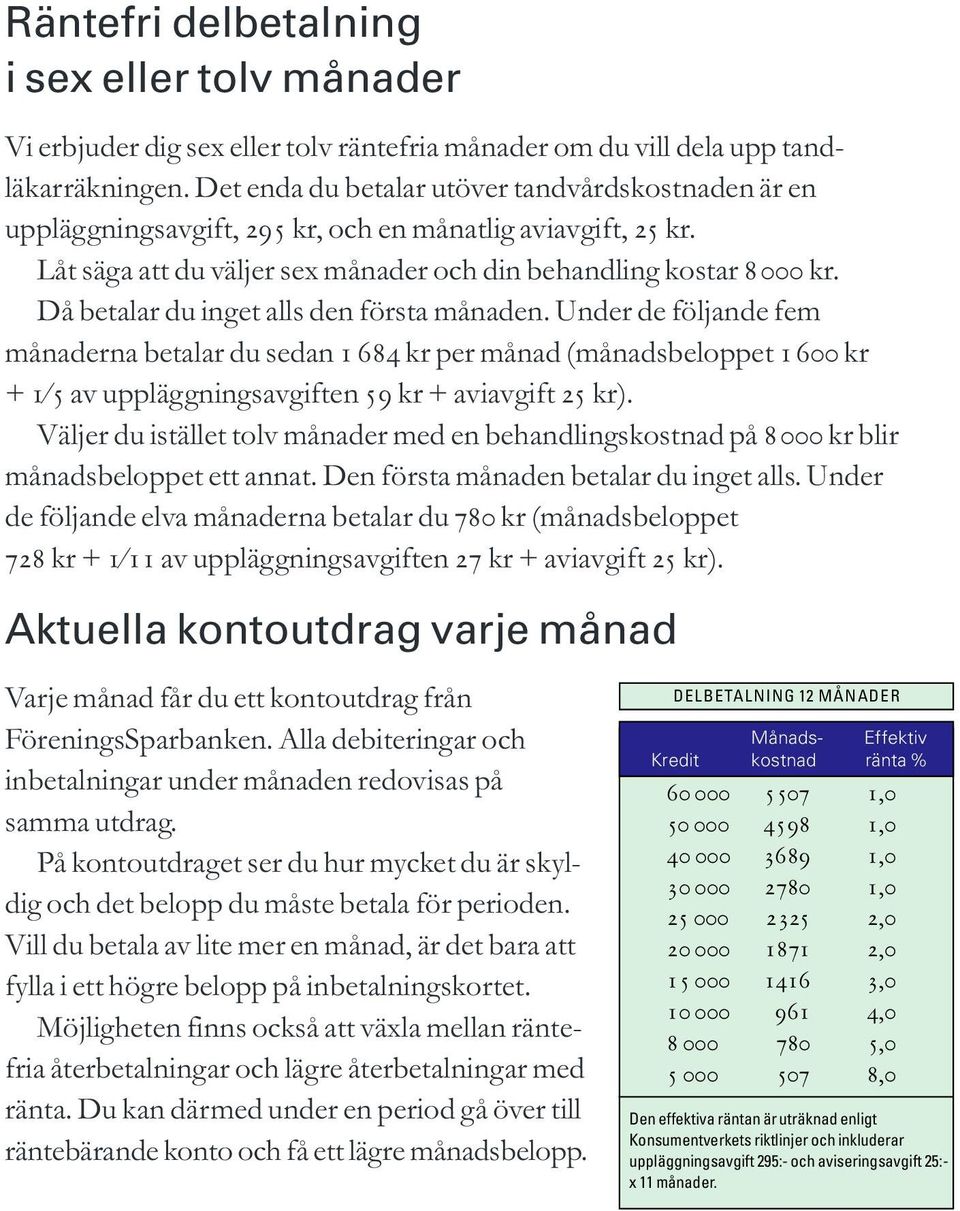 Då betalar du inget alls den första månaden. Under de följande fem månaderna betalar du sedan 1684 kr per månad (månadsbeloppet 1600 kr + 1 5 av uppläggningsavgiften 59 kr + aviavgift 25 kr).