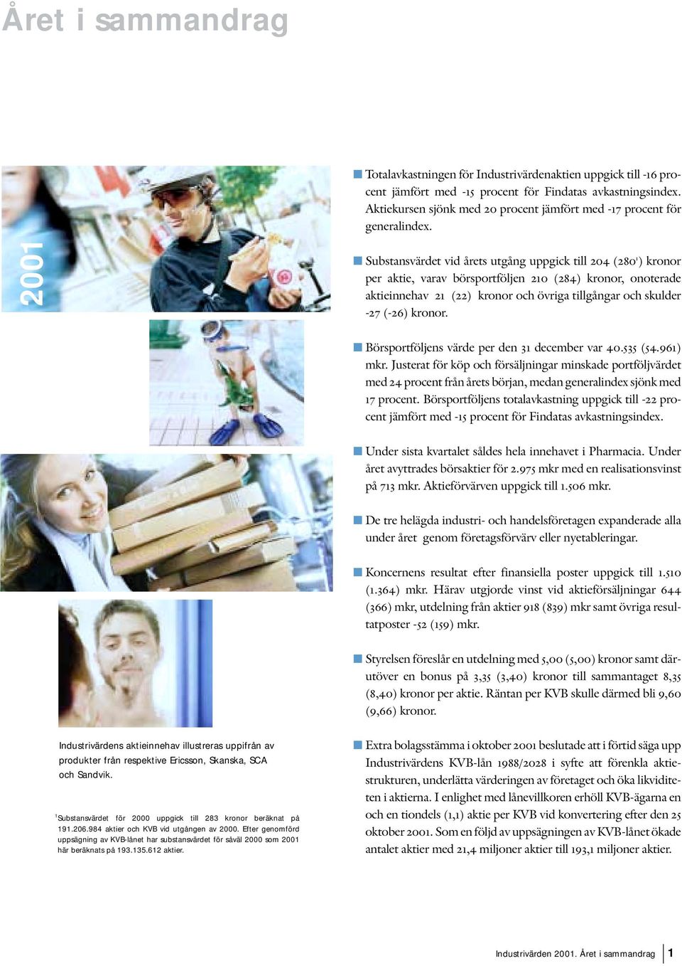2001 Substansvärdet vid årets utgång uppgick till 204 (280 1 ) kronor per aktie, varav börsportföljen 210 (284) kronor, onoterade aktieinnehav 21 (22) kronor och övriga tillgångar och skulder -27
