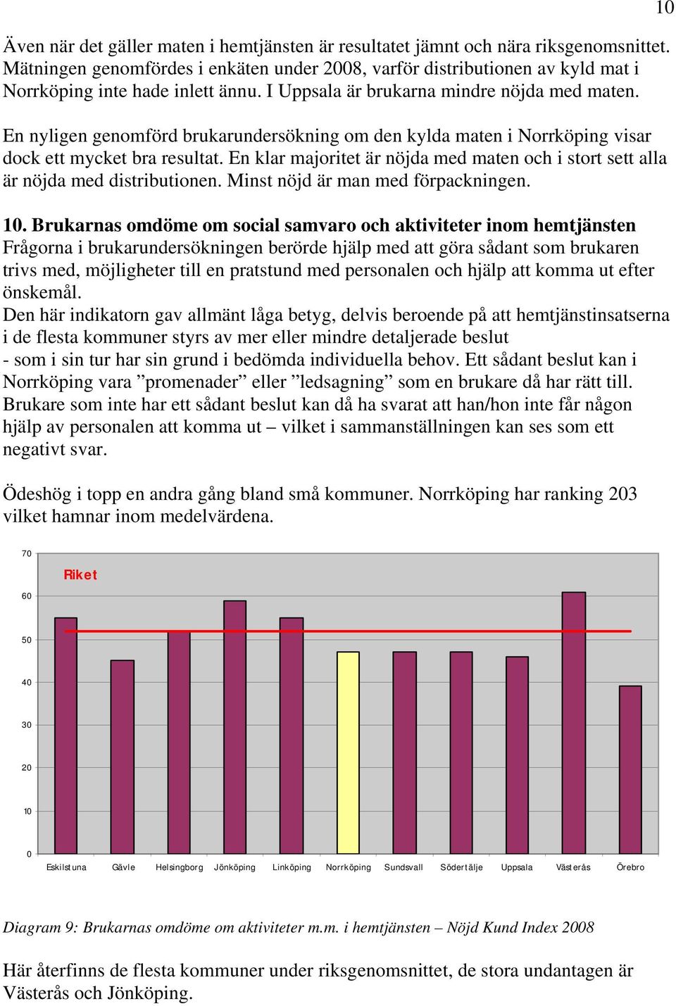 En klar majoritet är nöjda med maten och i stort sett alla är nöjda med distributionen. Minst nöjd är man med förpackningen. 1.