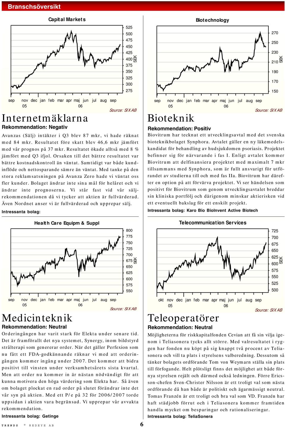 Orsaken till det bättre resultatet var bättre kostnadskontroll än väntat. Samtidigt var både kundinflöde och nettosparande sämre än väntat.