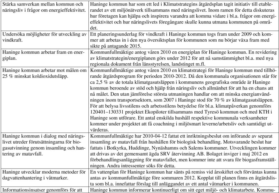 Haninge utvecklar moderna metoder för dagvattenhantering i våtmarker.