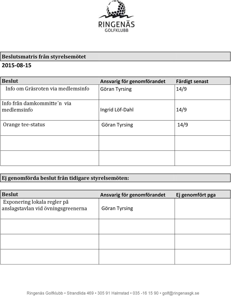 Orange tee-status Göran Tyrsing 14/9 Ej genomförda beslut från tidigare styrelsemöten: Beslut Ansvarig