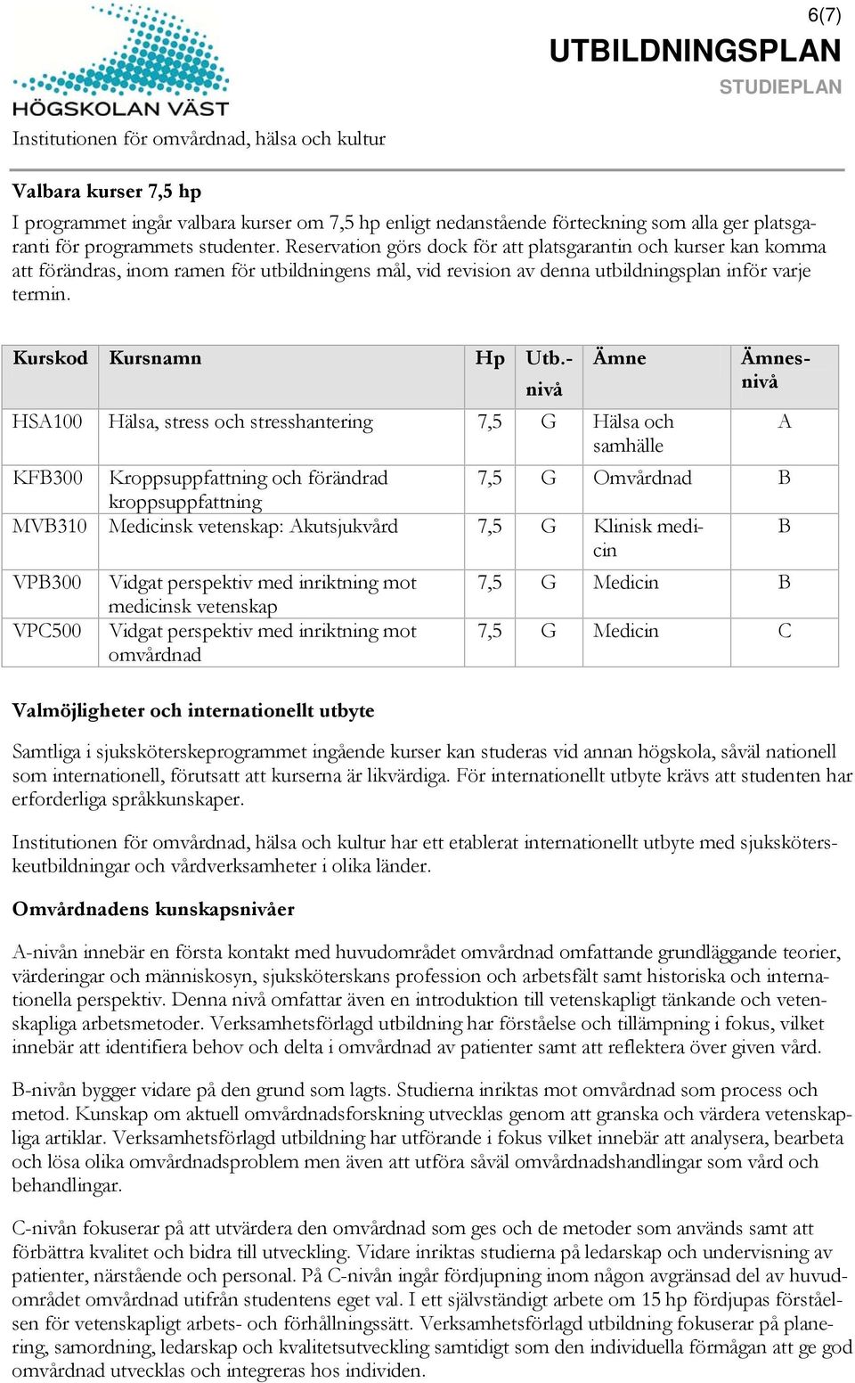 - nivå Ämne HSA100 Hälsa, stress och stresshantering 7,5 G Hälsa och samhälle Ämnesnivå KFB300 Kroppsuppfattning och förändrad 7,5 G Omvårdnad B kroppsuppfattning MVB310 Medicinsk : Akutsjukvård 7,5