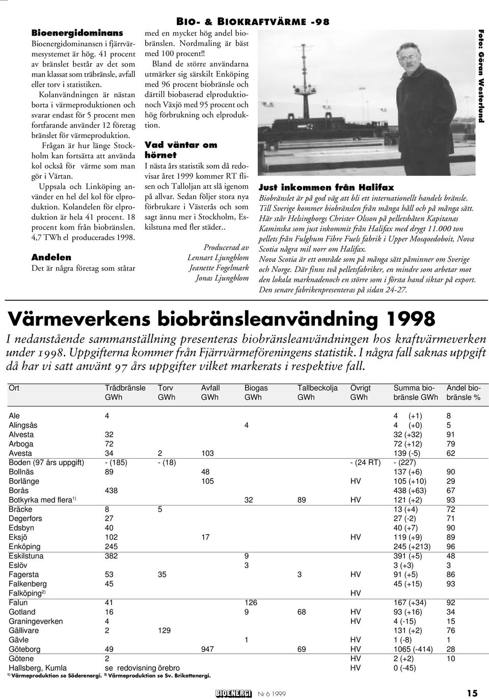 Frågan är hur länge Stockholm kan fortsätta att använda kol också för värme som man gör i Värtan. Uppsala och Linköping använder en hel del kol för elproduktion.