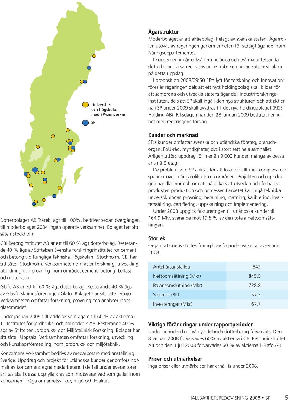 CBI har sitt säte i Stockholm. Verksamheten omfattar forskning, utveckling, utbildning och provning inom området cement, betong, ballast och natursten. Glafo AB är ett till 60 % ägt dotterbolag.