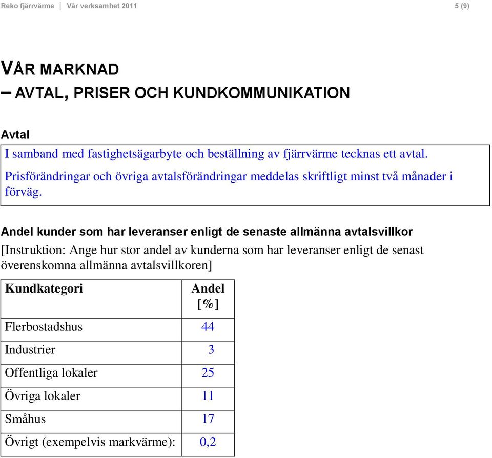 Andel kunder som har leveranser enligt de senaste allmänna avtalsvillkor [Instruktion: Ange hur stor andel av kunderna som har leveranser enligt de