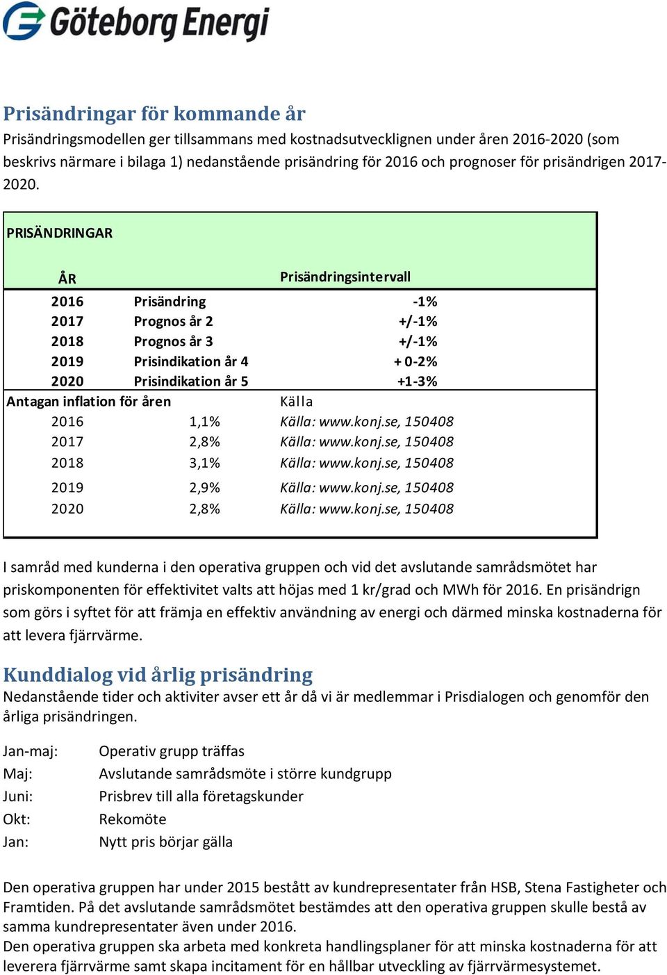 PRISÄNDRINGAR ÅR Prisändringsintervall 2016 Prisändring 1% 2017 Prognos år 2 +/ 1% 2018 Prognos år 3 +/ 1% 2019 Prisindikation år 4 + 0 2% 2020 Prisindikation år 5 +1 3% Antagan inflation för åren