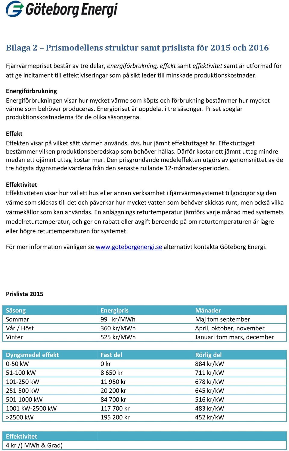 Energiförbrukning Energiförbrukningen visar hur mycket värme som köpts och förbrukning bestämmer hur mycket värme som behöver produceras. Energipriset är uppdelat i tre säsonger.