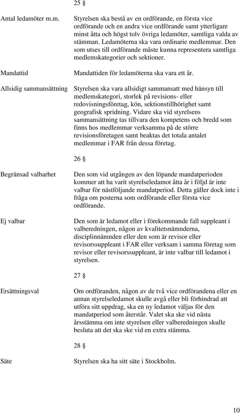 Ledamöterna ska vara ordinarie medlemmar. Den som utses till ordförande måste kunna representera samtliga medlemskategorier och sektioner. Mandattiden för ledamöterna ska vara ett år.