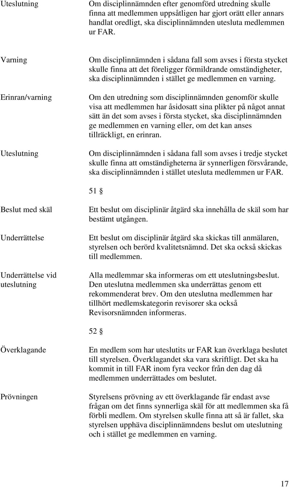 medlemmen en varning.