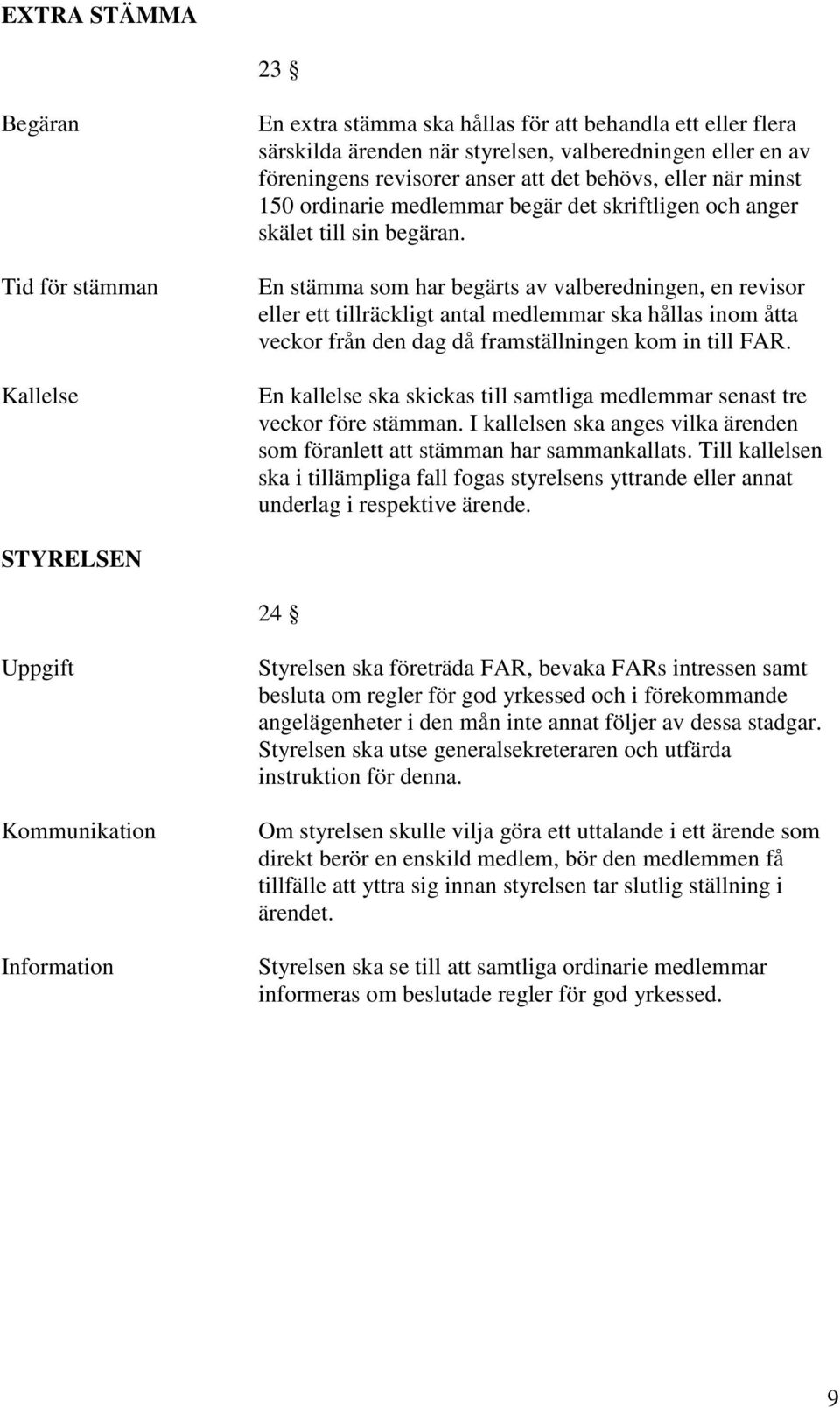En stämma som har begärts av valberedningen, en revisor eller ett tillräckligt antal medlemmar ska hållas inom åtta veckor från den dag då framställningen kom in till FAR.