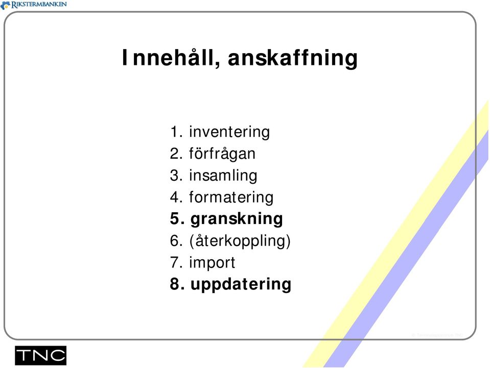 insamling 4. formatering 5.