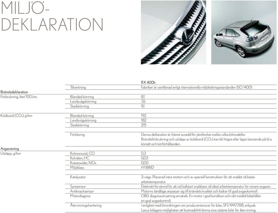 Kolväten, HC 0,03 Kväveoxider, NOx 0,00 Miljöklass HYBRID Denna deklaration är främst avsedd för jämförelse mellan olika bilmodeller.