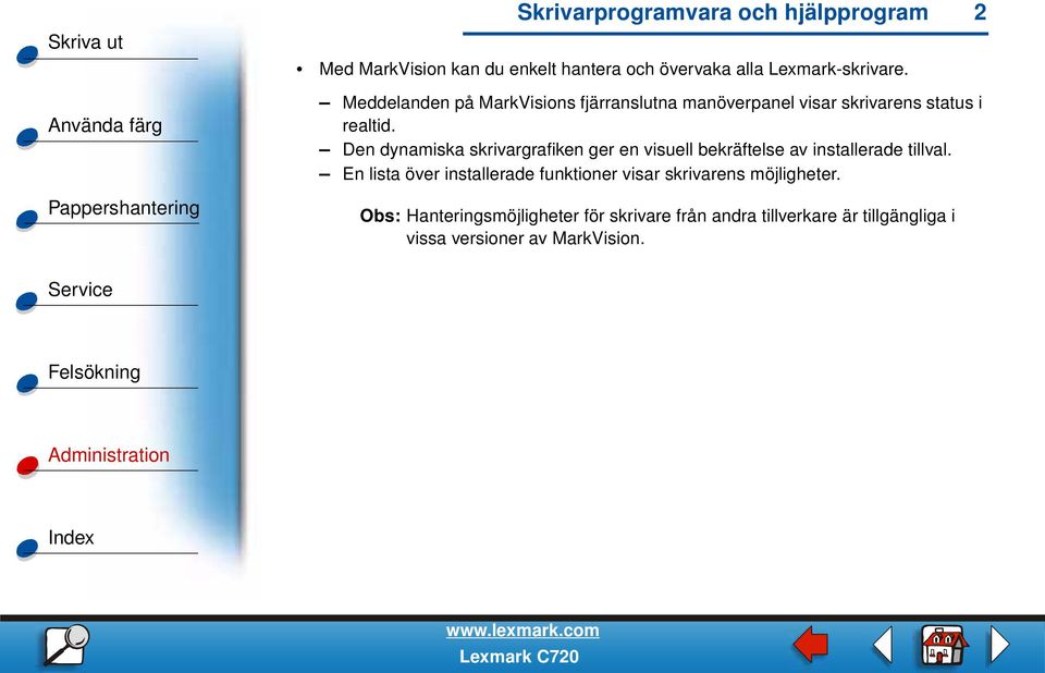 Den dynamiska skrivargrafiken ger en visuell bekräftelse av installerade tillval.