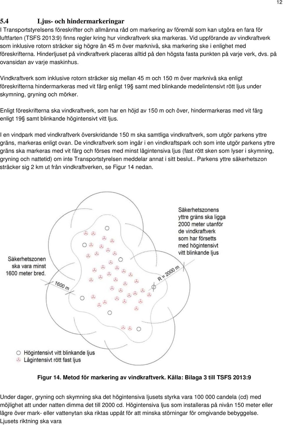 Hinderljuset på vindkraftverk placeras alltid på den högsta fasta punkten på varje verk, dvs. på ovansidan av varje maskinhus.