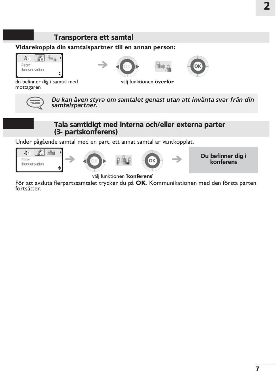 Tala samtidigt med interna och/eller externa parter (3- partskonferens) Under pågående samtal med en part, ett annat samtal är