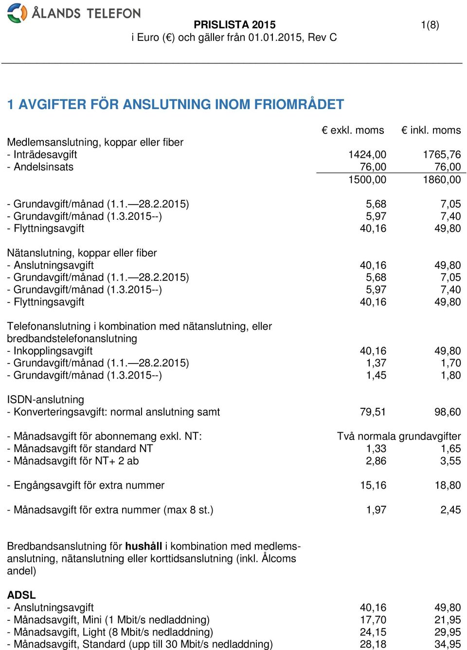 2015--) 5,97 7,40 - Flyttningsavgift 40,16 49,80 Nätanslutning, koppar eller fiber - Anslutningsavgift 40,16 49,80 - Grundavgift/månad (1.1. 28.2.2015) 5,68 7,05 - Grundavgift/månad (1.3.