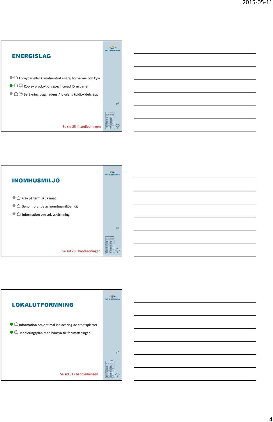 Genomförande av inomhusmiljöenkät Information om solavskärmning Se sid 28 i handledningen LOKALUTFORMNING