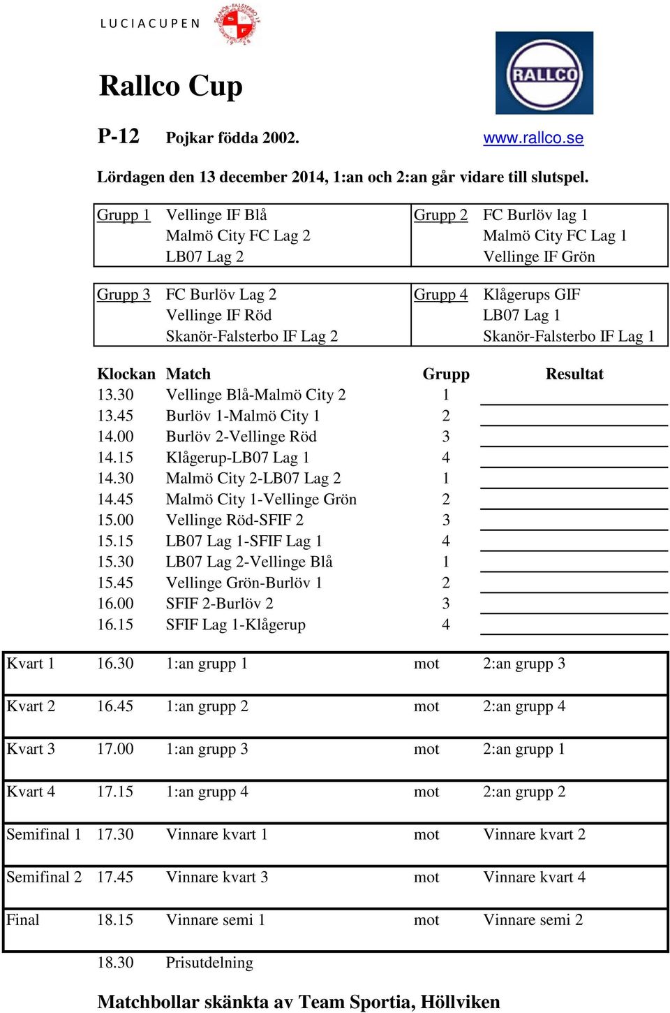 Skanör-Falsterbo IF Lag 2 Skanör-Falsterbo IF Lag 1 13.30 Vellinge Blå-Malmö City 2 1 13.45 Burlöv 1-Malmö City 1 2 14.00 Burlöv 2-Vellinge Röd 3 14.15 Klågerup-LB07 Lag 1 4 14.