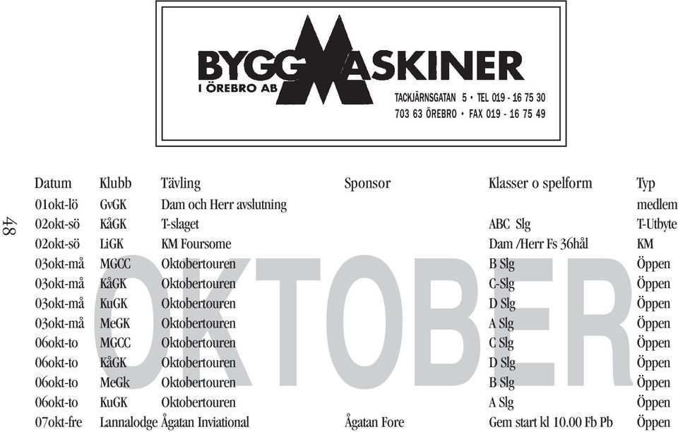 Oktobertouren D Slg Öppen 03okt-må MeGK Oktobertouren A Slg Öppen 06okt-to MGCC Oktobertouren C Slg Öppen 06okt-to KåGK Oktobertouren D Slg Öppen