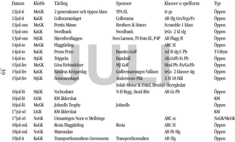 14jul-to MeGK Flaggtävling ABC Sl Öppen 14jul-to KaGK Prons Prize Bumles Golf Asl B slg C Pb T-Utbyte 14jul-to StjGK Trippeln Bandstål AB,GsFb Fs Pb Öppen 15jul-fre MeGK Lösa förbindelser MJ Golf Mod