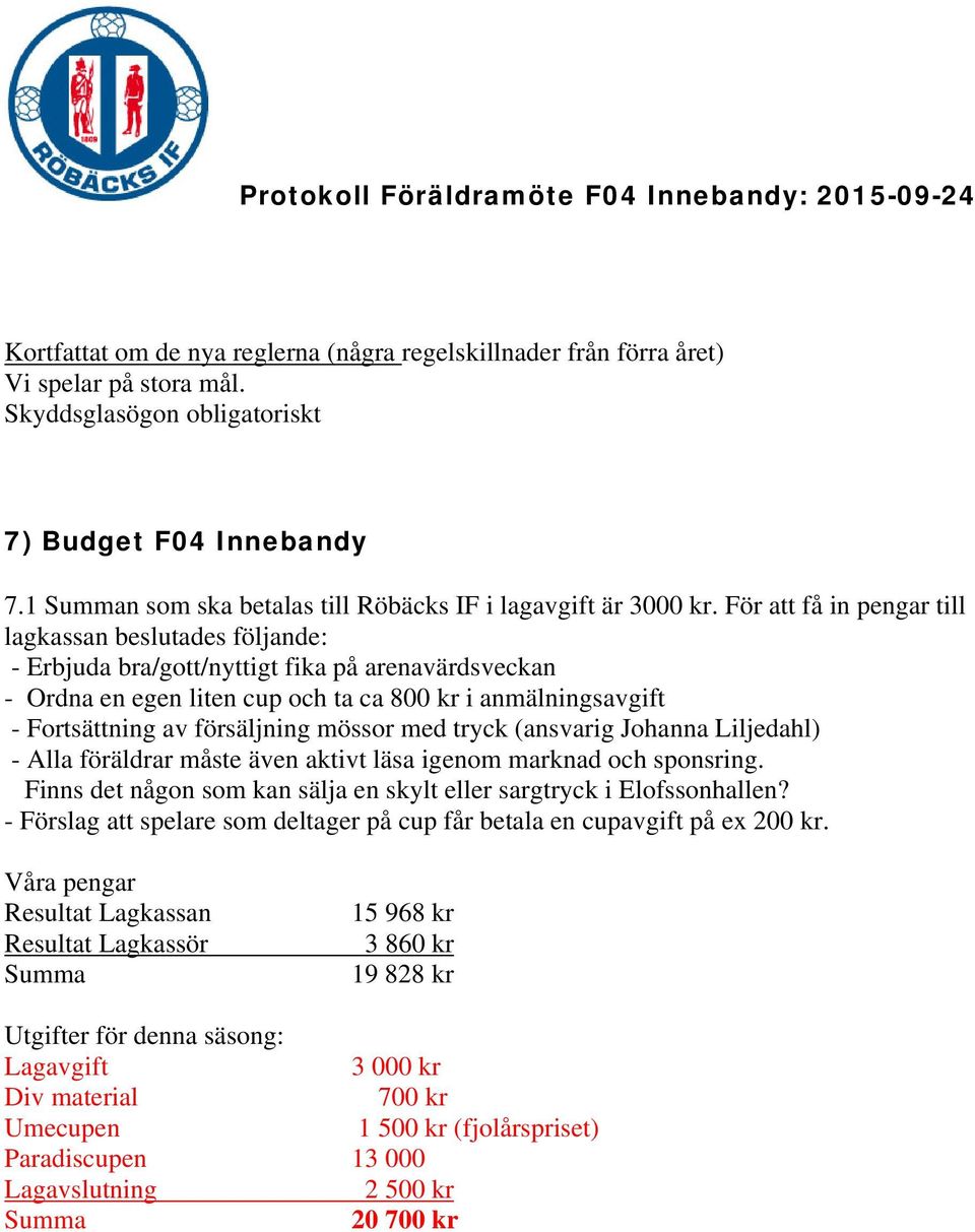 För att få in pengar till lagkassan beslutades följande: - Erbjuda bra/gott/nyttigt fika på arenavärdsveckan - Ordna en egen liten cup och ta ca 800 kr i anmälningsavgift - Fortsättning av