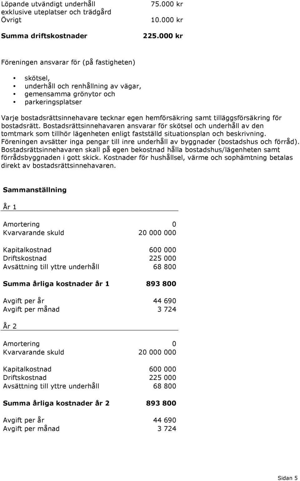 tilläggsförsäkring för bostadsrätt. Bostadsrättsinnehavaren ansvarar för skötsel och underhåll av den tomtmark som tillhör lägenheten enligt fastställd situationsplan och beskrivning.