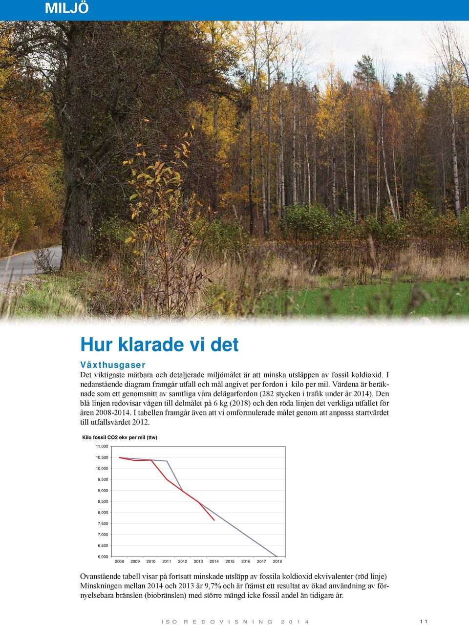 Den blå linjen redovisar vägen till delmålet på 6 kg (2018) och den röda linjen det verkliga utfallet för åren 2008-2014.