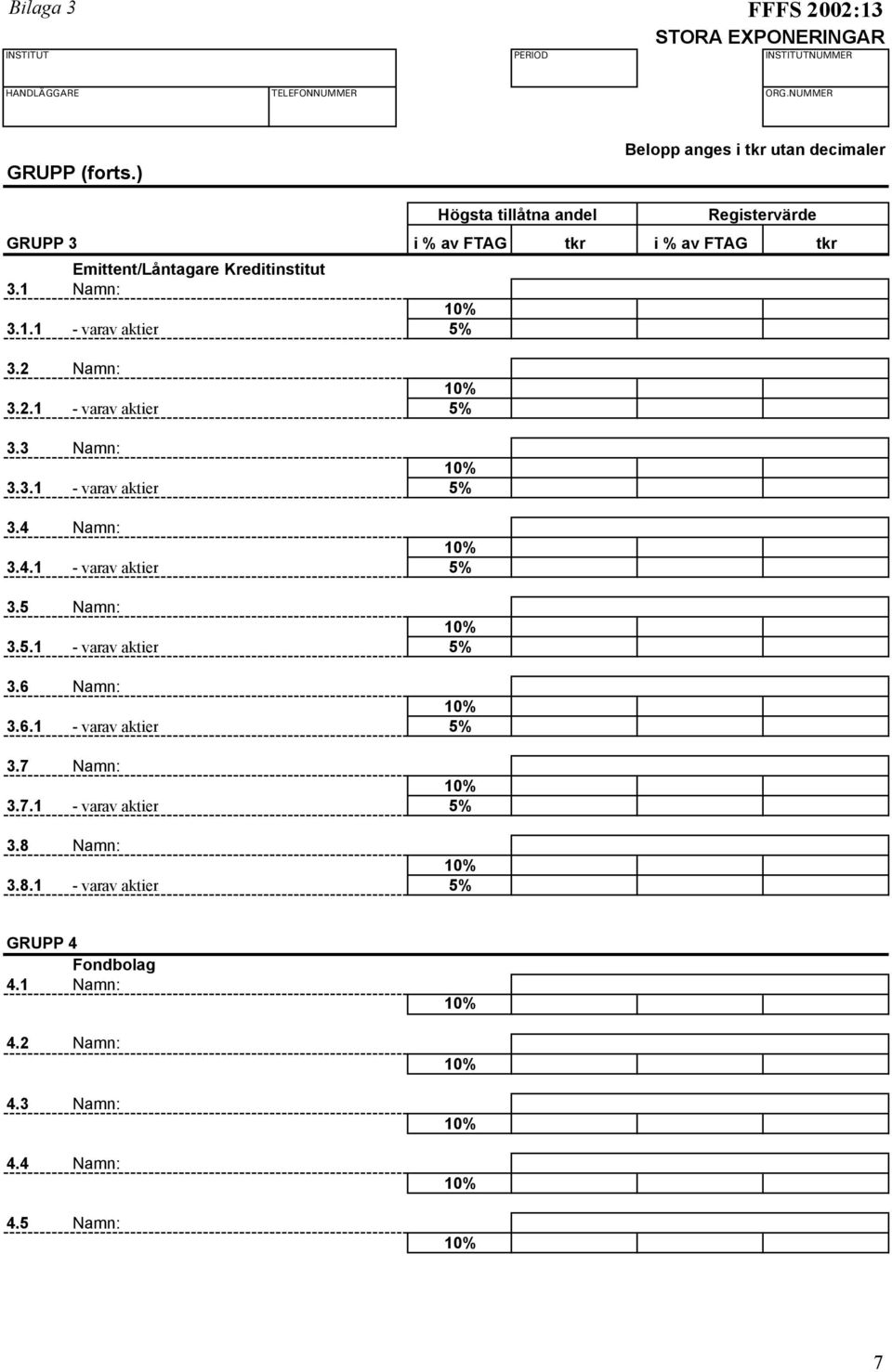 3.1 Namn: 3.1.1 - varav aktier 3.2 Namn: 3.2.1 - varav aktier 3.3 Namn: 3.3.1 - varav aktier 3.4 Namn: 3.4.1 - varav aktier 3.5 Namn: 3.5.1 - varav aktier 3.6 Namn: 3.